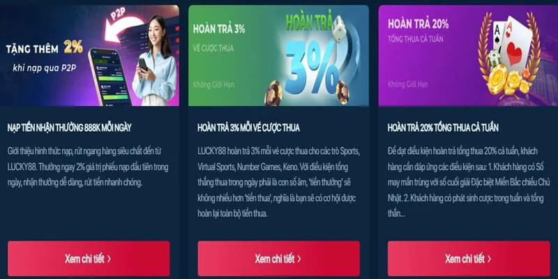 Đa dạng sản phẩm cá cược tại SV288